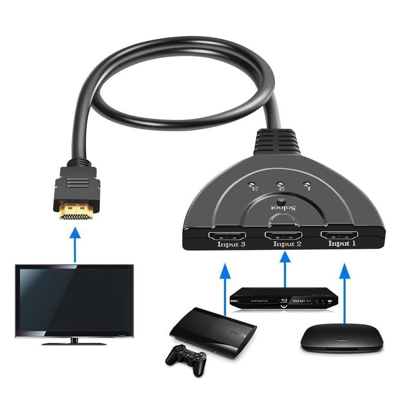 3 Port 1080P 3 in 1  HDMI Switch Splitter - Display Splitters, HDMI Splitters, In this section_Display Splitters, In this section_HDMI Splitters, Price_$0 - $25 - Bargains Express