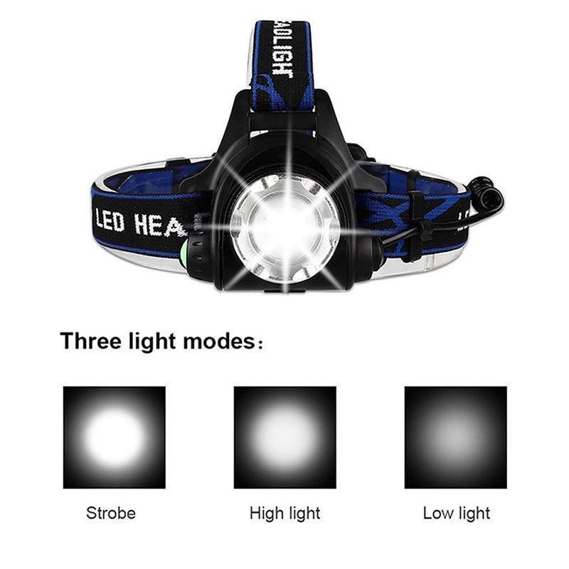 Waterproof Rechargeable LED Headlamp With Zoom - Headlamps, In this section_Headlamps, Price_$25 - $50 - Bargains Express